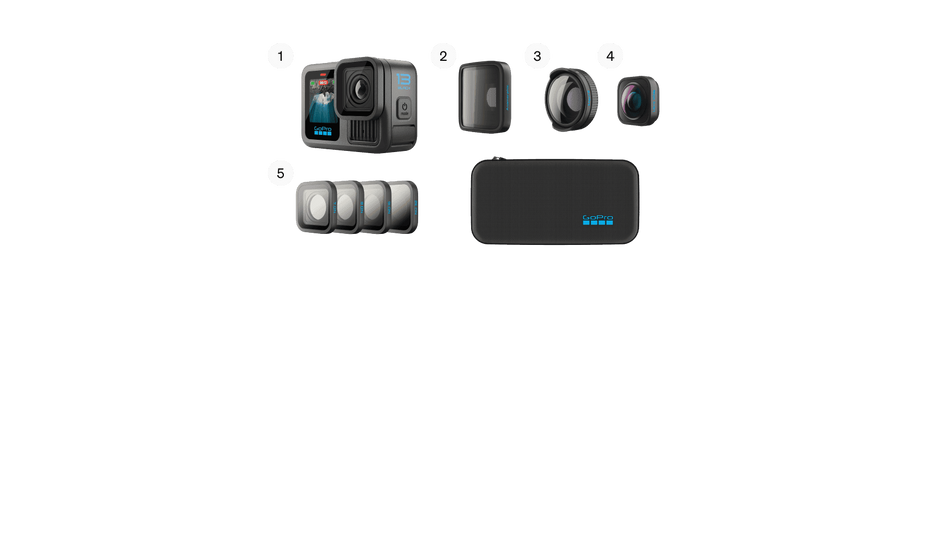 GoPro Hero13 Black + Hb-Series Lens Collection