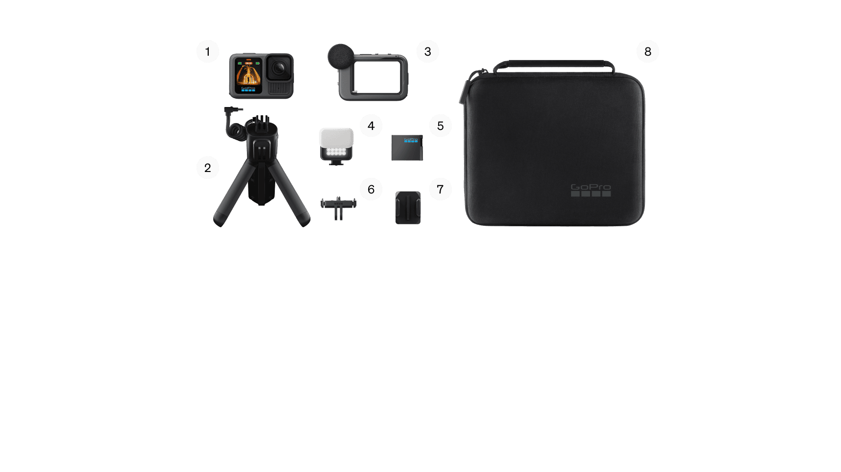 GoPro Hero13 Black Creator Edition , CHDFB-131-EU – easyBike GoPro Hero13 Black Creator Edition , CHDFB-131-EU – easyBike