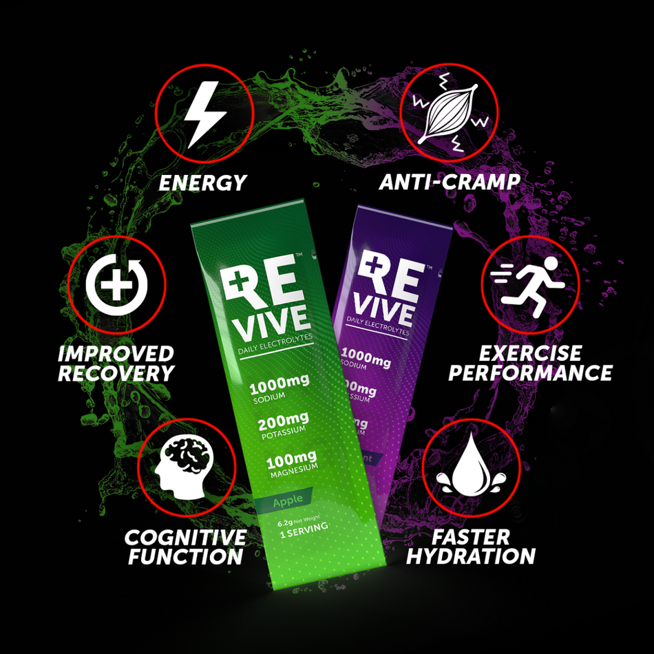 Daily Electrolytes | Apple & Blackcurrent Mix 30's