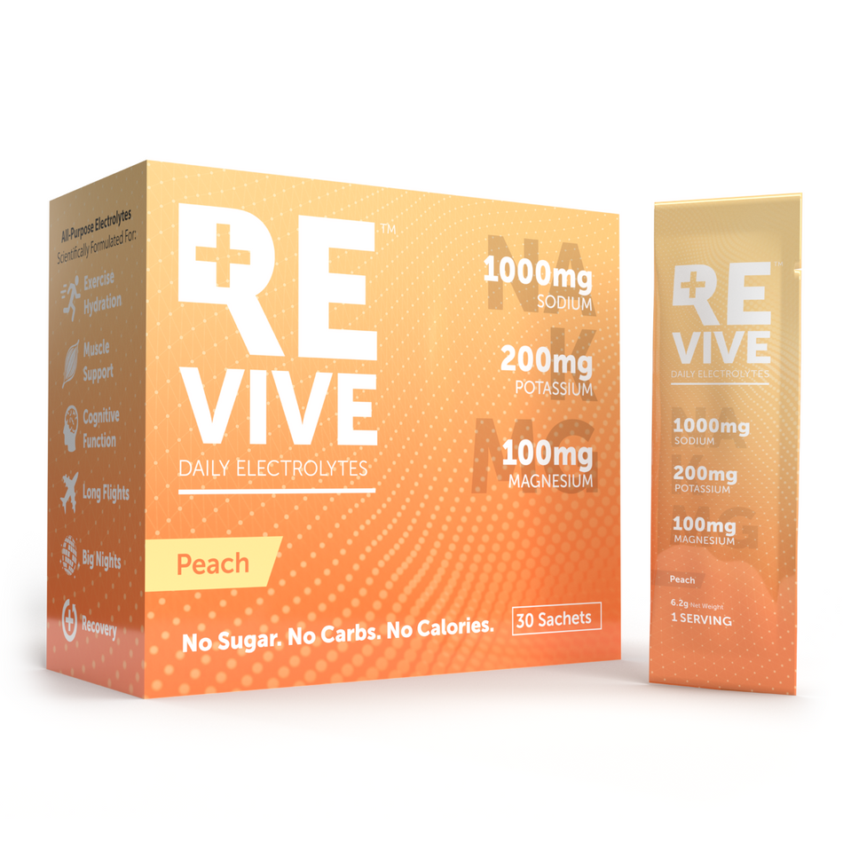 Daily Electrolytes |Peach 30's