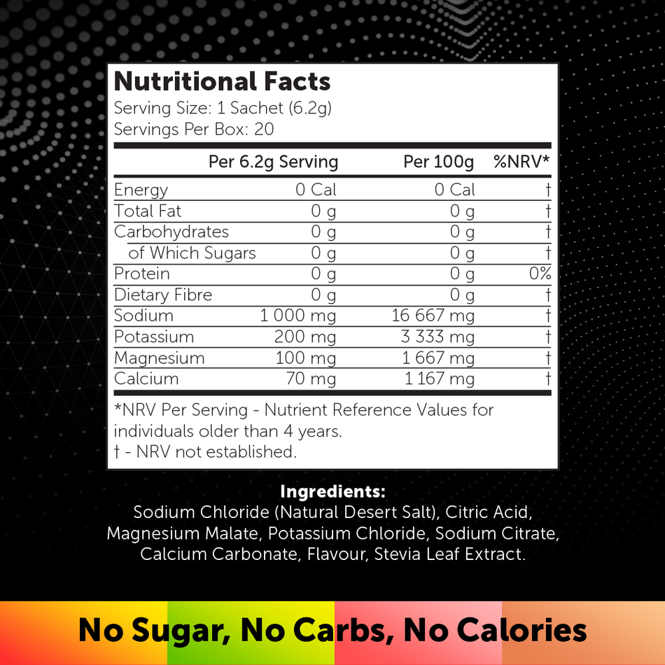 Daily Electrolytes - Variety Box 20's Mix 1
