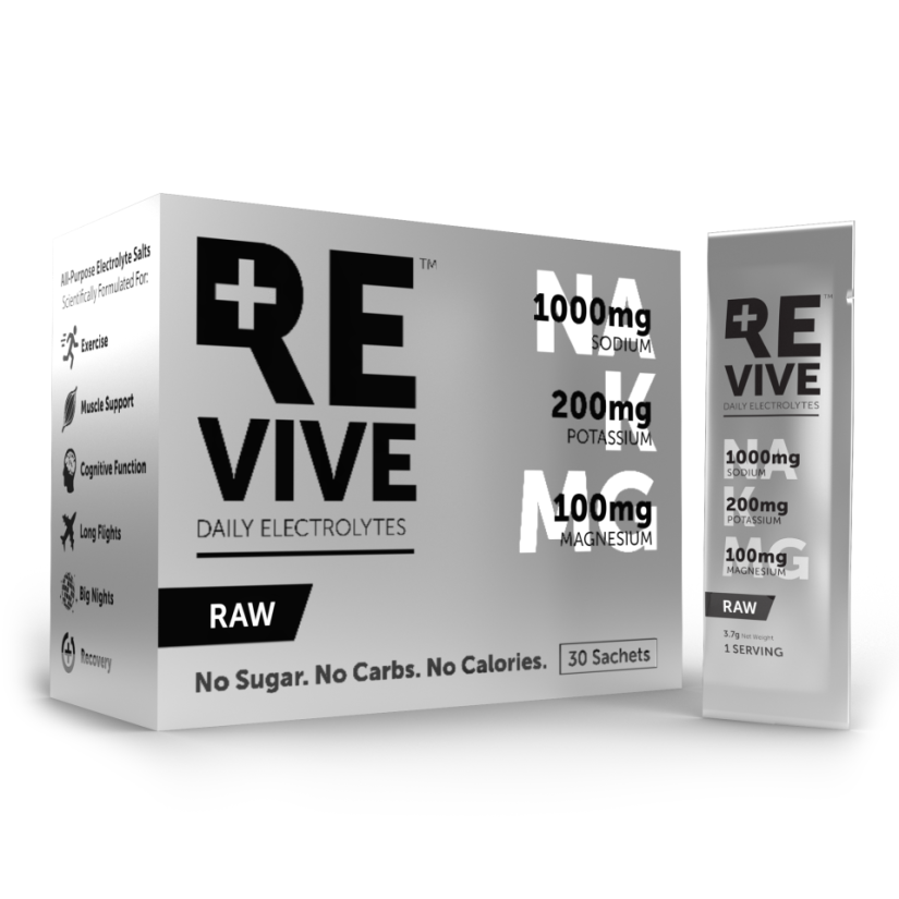 Daily Electrolytes | Box of 30 sachets | RAW Unflavored